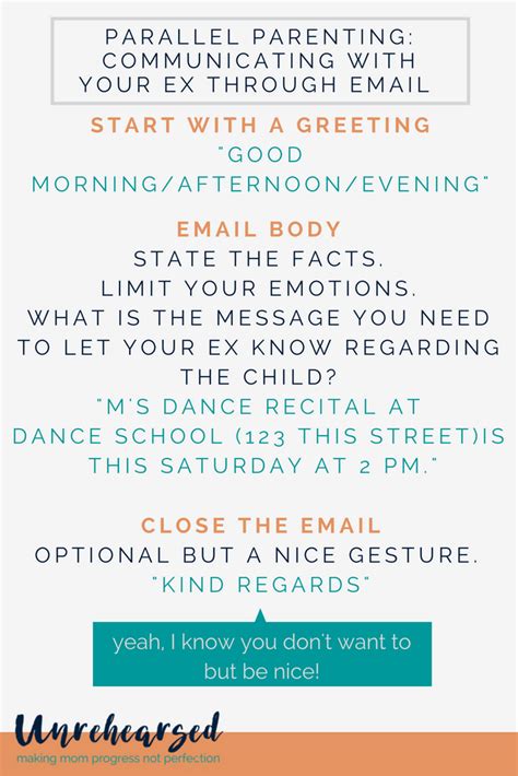 Parenting with an Ex Series: 7 ways to avoid communication ...