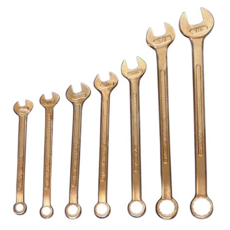 Combination Wrench Set