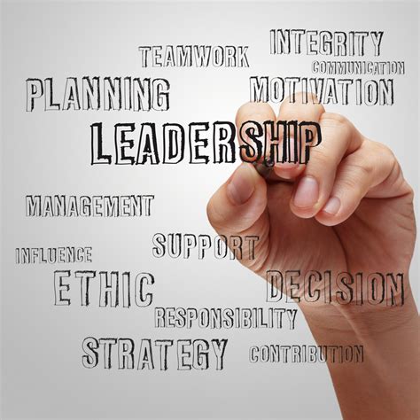 Leadership Skill Concept Royalty Free Stock Image Storyblocks