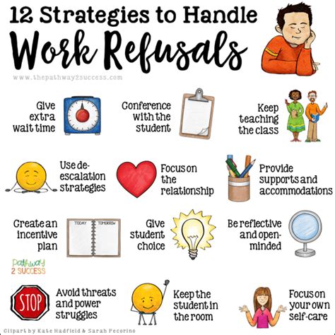 What To Do When a Student Refuses to Work | Teaching ...