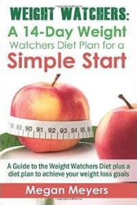 Studies show that people tend to eat more when they're served more food, so getting portions under control is really important for managing weight and blood sugar. Diet Review and Overview: Weight Watchers - PreDiabetes