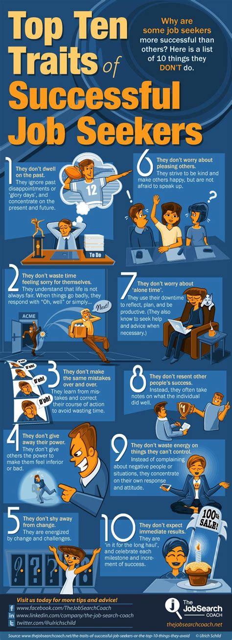 The Top Ten Traits Of Successful Job Seekers Infographic Job Seeker