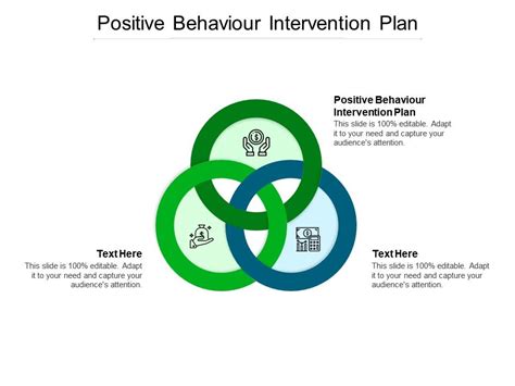 Positive Behavior Intervention Plan Ppt Powerpoint