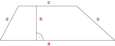 Die mittellinie ist halb so lang wie die beiden parallelen trapezseiten zusammen. Flächeninhalte: Trapez (Digitales Schulbuch Mathe)