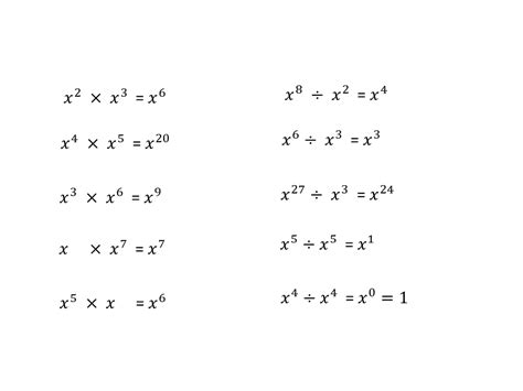 Multiplication And Division Rules For Indices Variation
