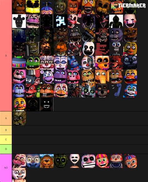 Create A Fnaf Characters Tier List Tiermaker