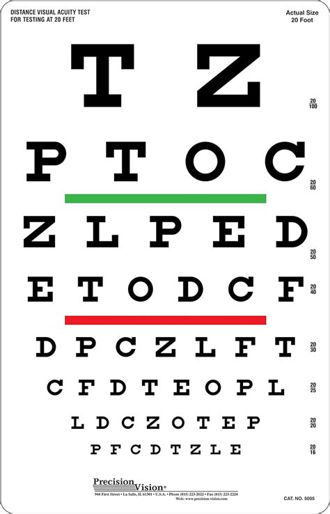 Bexco Snellen Eye Vision Chart Feet Equivalent Amazon In