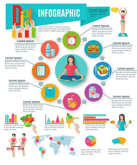10 Tips For A Healthy Lifestyle Infographic Infographic Vrogue