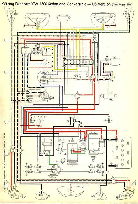 So, to determine the electrical equipment and power supply required for the hvac system proper operation, the electrical designer needs usually, the electrical wiring diagram of any hvac equipment can be acquired from the manufacturer of this equipment who provides the electrical. TheSamba.com :: Type 1 Wiring Diagrams