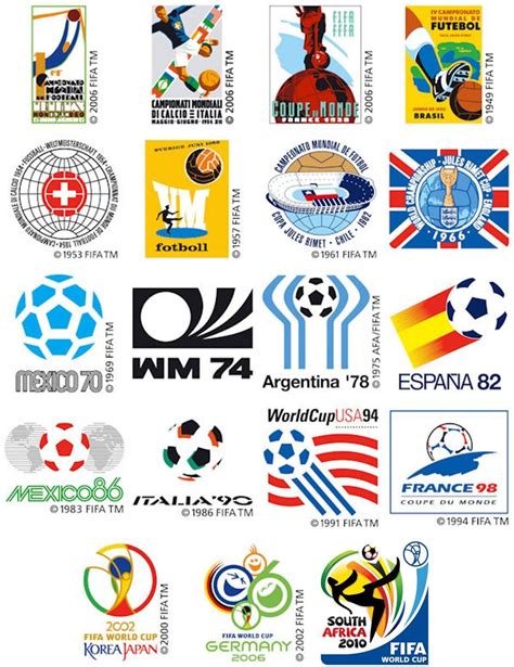 World Cup Hosts Logos World Cup Logo Football Design World Football