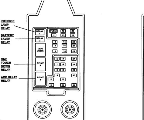 Diagram for ford f 150 2005 fuse box. I've a 1997 Ford F150 4X4 Extended Cab. I've lost my owners manual. My dashboard indicators are ...