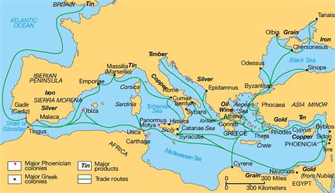 Greek And Phoenician Colonies And Trade