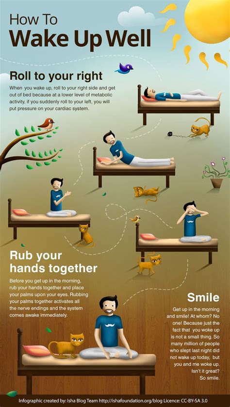 Infographic Tips To Wake Up Well Sleep Health Health And Wellbeing