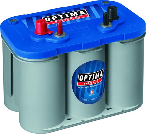 Top 5 Best Rv Battery Reviews Power Your Camping Trip