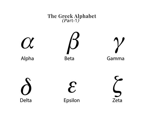 The Greek Alphabet Small Letteralphabetagammadeltaepsilonzeta