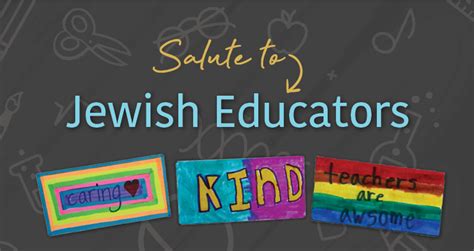Coalition For Jewish Learning Milwaukee Jewish Federation