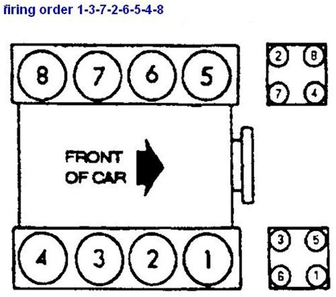 1999 Ford F 150 46 Firing Order Firing