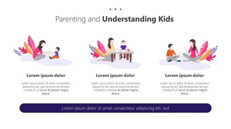 Parenting Powerpoint Presentation Free Powerpoint Template