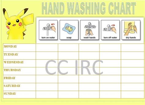 Laminated Hand Washing Chart Pokemon Rewardcharts