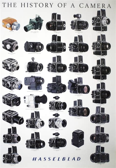 The Hasselblad V System Master Guide Overview Emulsive