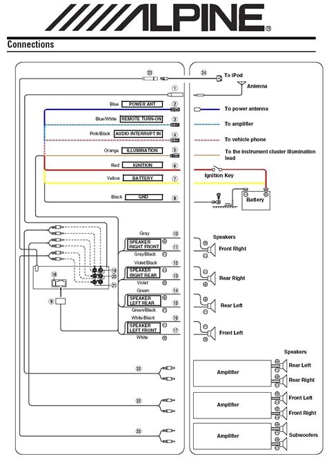 High dynamic range hdr rear view camera with direct camera. Alpine Ktp 445u Wiring Diagram | Free Wiring Diagram