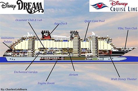 Disney Dream 11 Scale Cruise Ship Download Full Interior