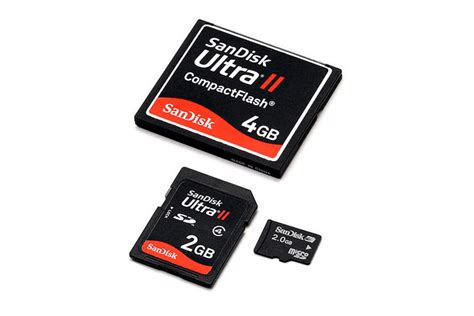 Formatting A Memory Card Why When And How