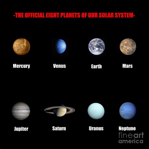 The Official Eight Planets Of Our Solar System Digital Art By Georgios