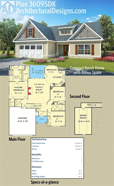Architectural Designs Cottage House Plan 36095dk Gives You 3 Bedd And