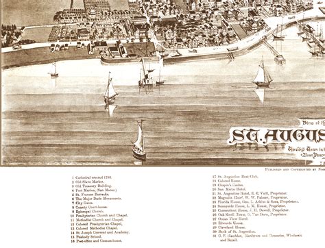 St Augustine Florida In 1885 Birds Eye View Map Aerial Panorama