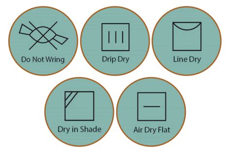 What Do Laundry Symbols Mean Laundry Symbols Chart Pdf