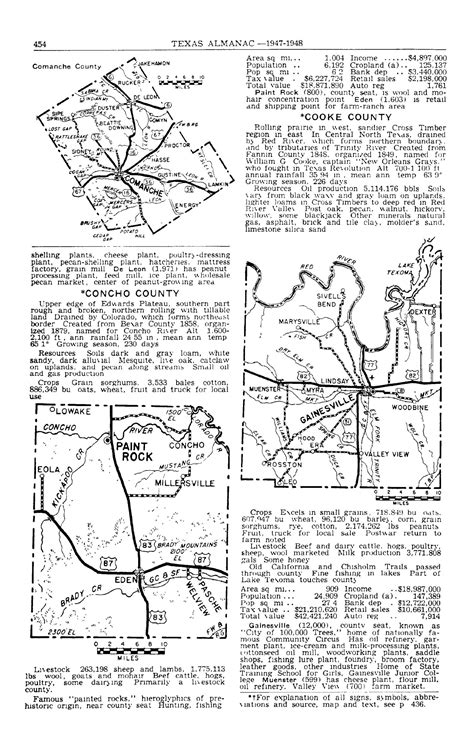 Texas Almanac 1947 1948 Page 454 The Portal To Texas History