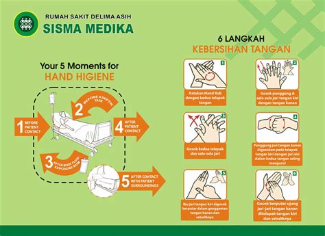 Nah supaya hasil maksimal terapkanlah metode diatas ketika anda membuat poster. 6 Langkah Untuk Jaga Kebersihan Tangan Anda-Rumah Sakit ...
