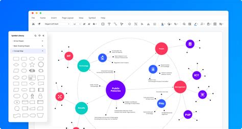 Free Concept Map Maker With Free Templates Edrawmax