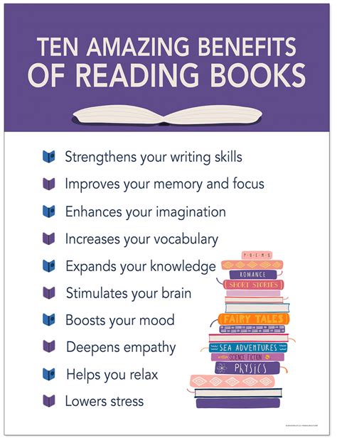 Ten Amazing Benefits Of Reading Books Fine Art Print Writing Skills