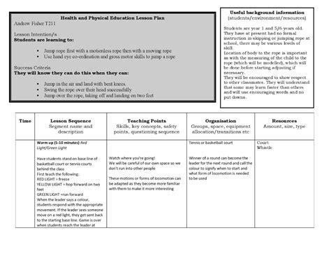 My gap year in the states definitely improved my employability, and working for ibm certainly enhanced my cv. andrewsHPEblog: Lesson Plans