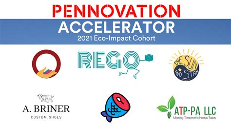 Introducing The 2021 Pennovation Accelerator Eco Impact Cohort