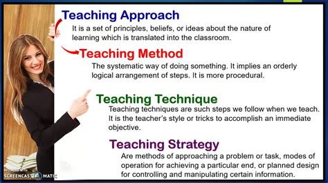 Teaching Approaches Methods Techniques And Strategies