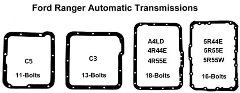 Ford Ranger Automatic Transmissions The Ranger Station