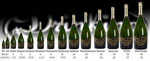 Guide To Champagne Bottle Sizes And Names Adore Champagne