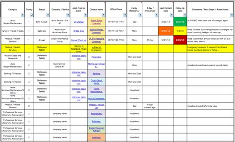 Simple Project Management Spreadsheet — Db