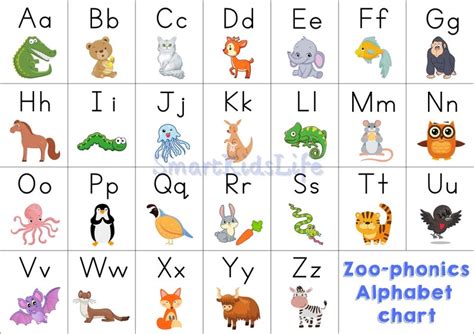 Zoo Phonics Alphabet Chart Flashcards Tracing Preschool Kindergarten