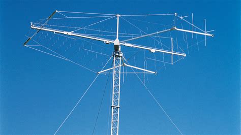 Communications Antennas Rohde Schwarz