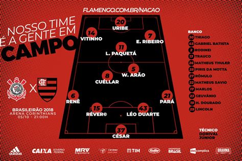 Flamengo have received a boost prior to sunday's crunch match with the return of defender rodrigo caio, who has been out of action for almost three. Corinthians vs Flamengo: El 'Mengao' ganó 3-0 por fecha 28 ...