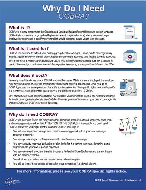 How it works, its pros and cons. Six Reasons to Consider COBRA Coverage | BRI | Benefit Resource
