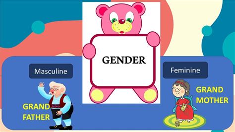 Learn Genders Masculine Gender Feminine Gender Common Gender Neuter