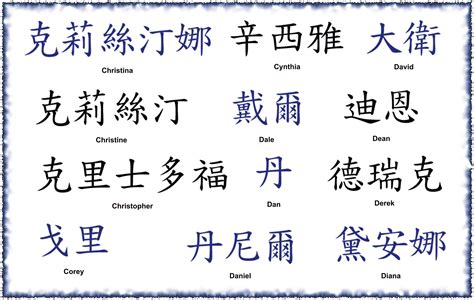 Japanese first names also commonly consist of two kanji. Japanese Kanji Symbols Names C-D | Japanese Kanji Symbols ...