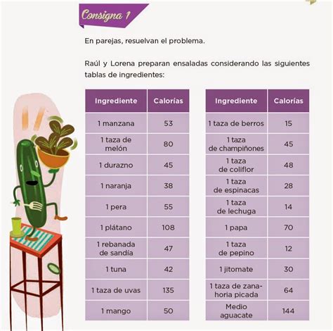 Paco el chato es un excelente cuento para poder leer con los alumnos, en este caso les comparto este cuento en. Libro De Matematicas 4 Grado Bloque V Con Respuestas 6to ...