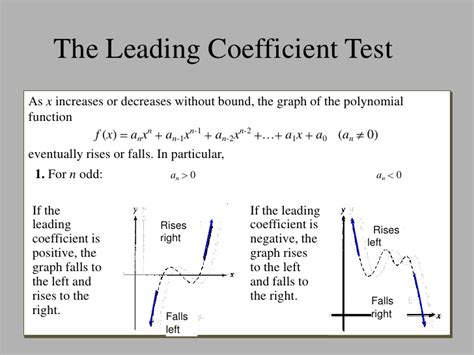 Hopefully this example will lead us toward. Polynomial and thier graphs
