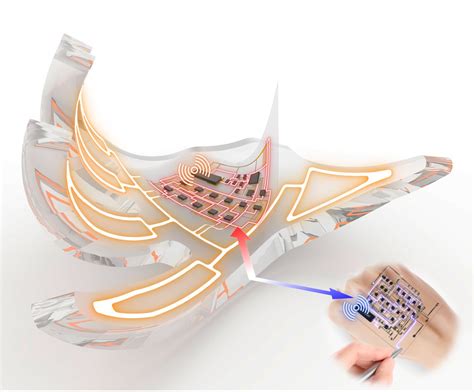 Researchers Develop Electronic Skins That Wirelessly Activate Fully